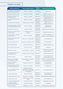 sadm_vienalapis_nukentejusiems-nuo-nusikalstamu-veiku_a4-2